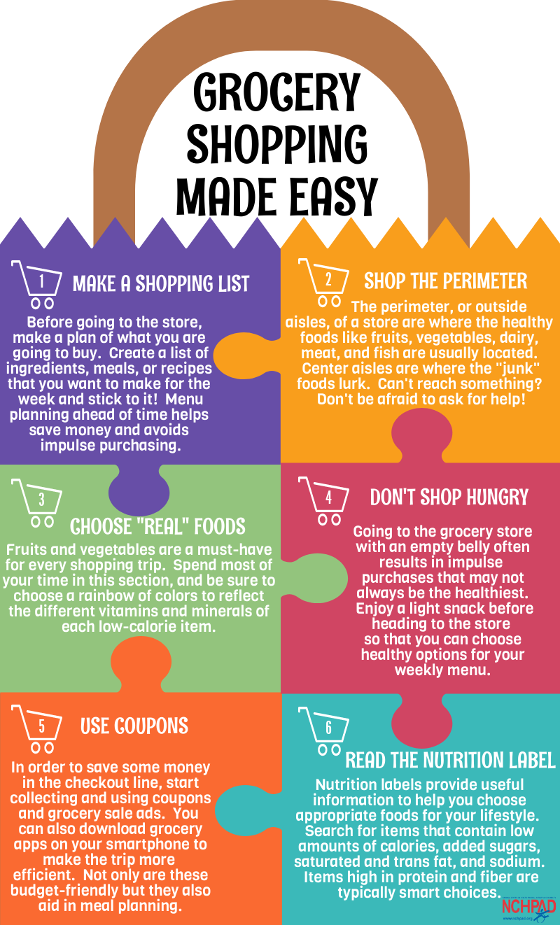 Discounted food shopping tips