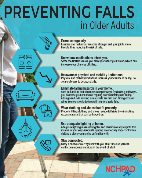 Preventing Falls with Older Adults : NCHPAD - Building Healthy Inclusive  Communities