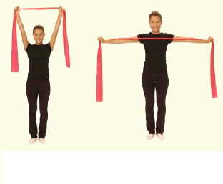 A girl demonstrating a Lat Pull Down using a Thera-Band from start to finish.