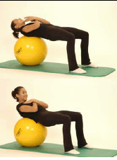 A demonstration of the Curl-Up using the exercise ball.