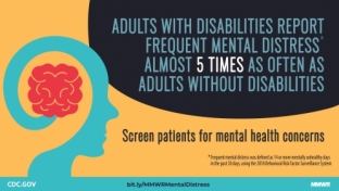 Many Adults with Disabilities Report Frequent Mental Distress
